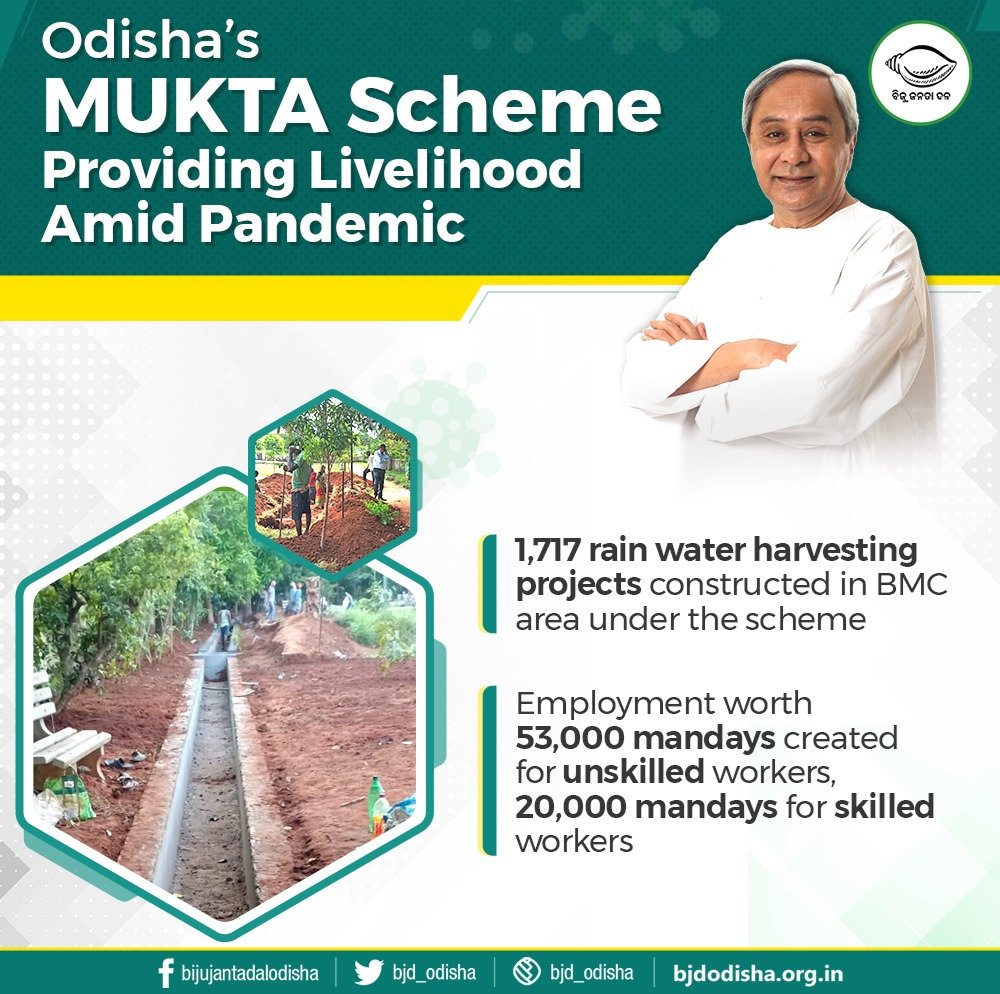MUKTA provides Livelihood during Corona Pandemic