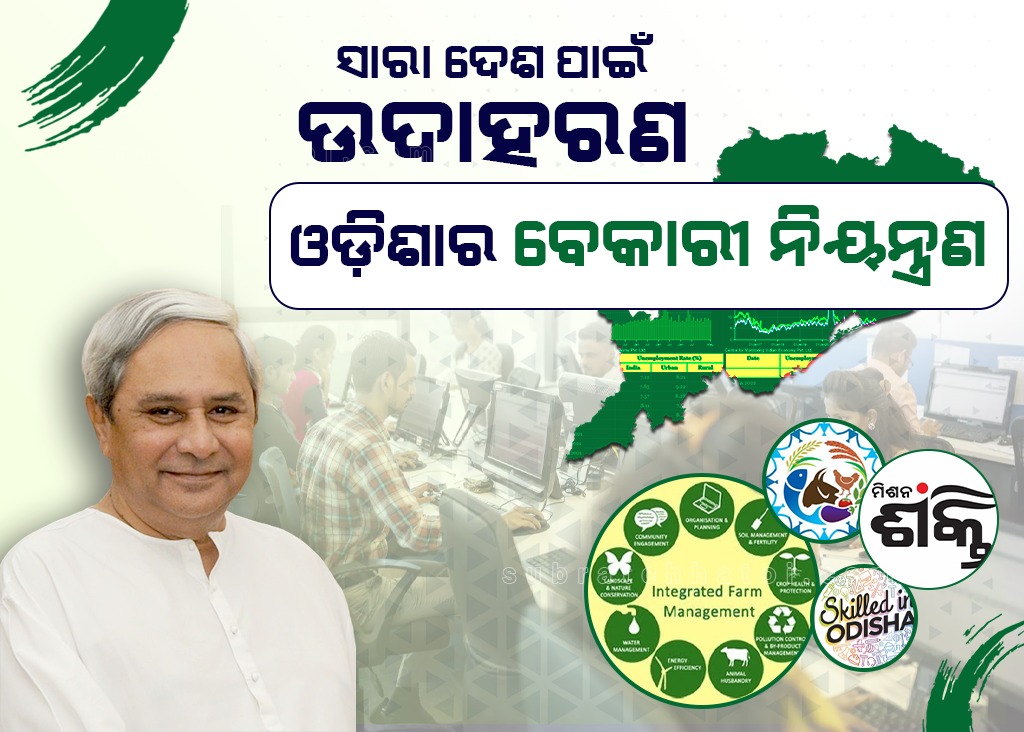 ବେକାରୀ ନିୟନ୍ତ୍ରଣରେ ଓଡ଼ିଶାର ଉଲ୍ଲେଖନୀୟ ପ୍ରଦର୍ଶନ; ଶ୍ରେଷ୍ଠ ୪ ରାଜ୍ୟ ମଧ୍ୟରେ ପାଇଲା ସ୍ଥାନ